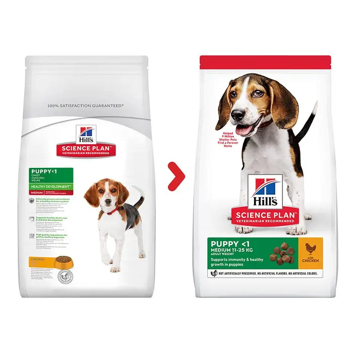 Hill’s Science Plan Puppy <1 Medium Breed Dry Food with Chicken