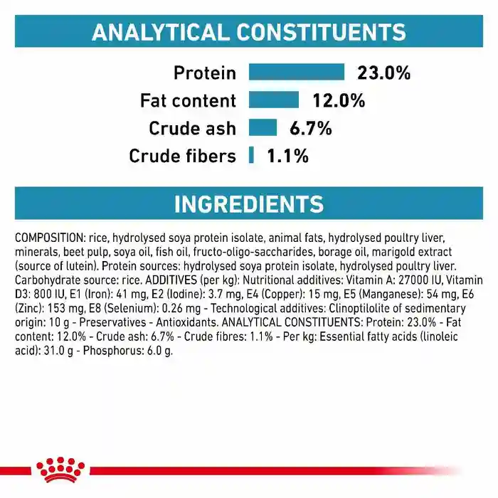Royal Canin Veterinary Diet Hypoallergenic Moderate Calorie Adult Dry Dog Food